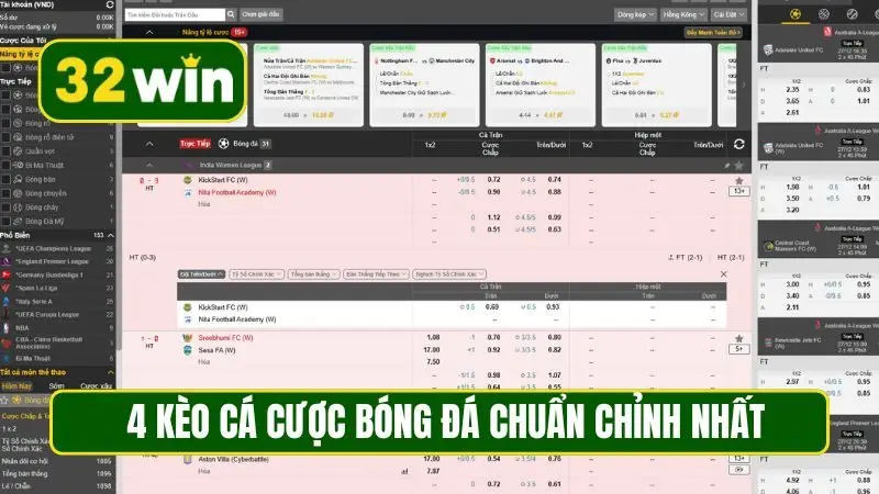 4 kèo cá cược bóng đá chuẩn chỉnh nhất